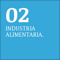 Industria alimentaria